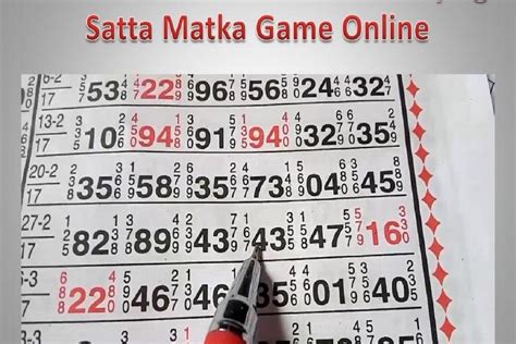 Check Satta Matka Results and Satta Chart Online With Satta Matka Mobi.